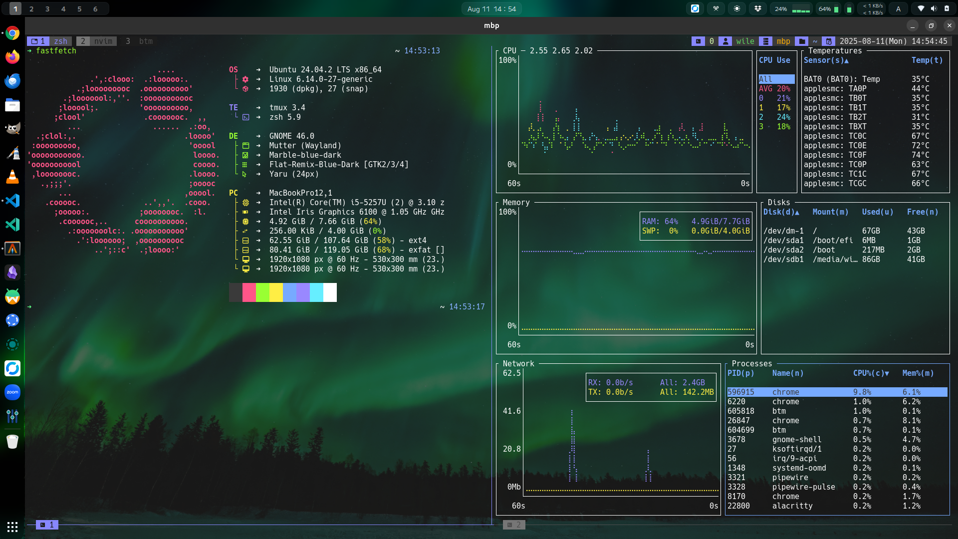 irichu dotfiles ubuntu desktop terminal